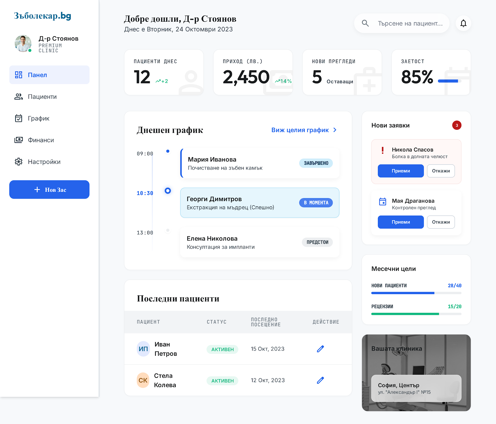 CRM Dashboard