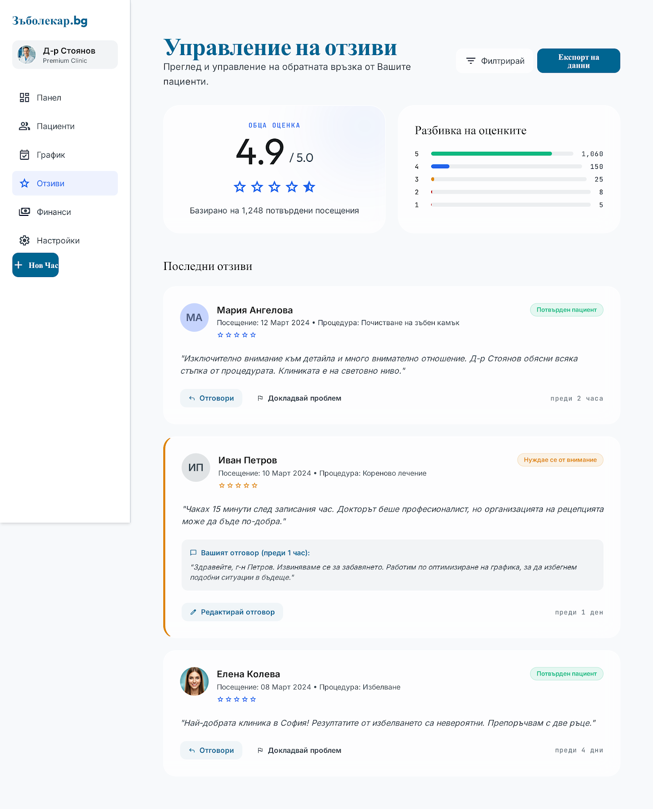 CRM Reviews